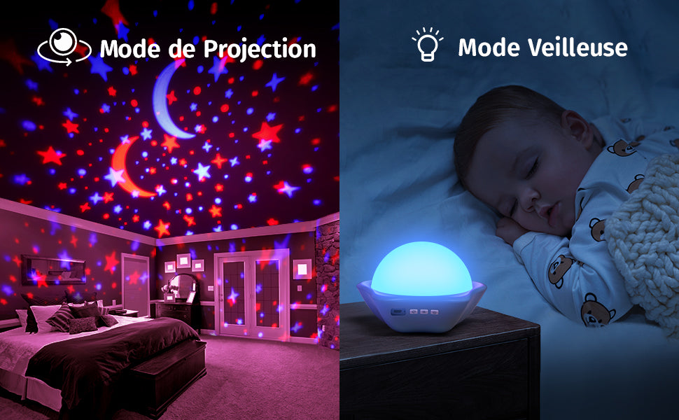 Lampe Veilleuse Enfant - Projecteur Ciel Étoilé Rotatif Rechargeable